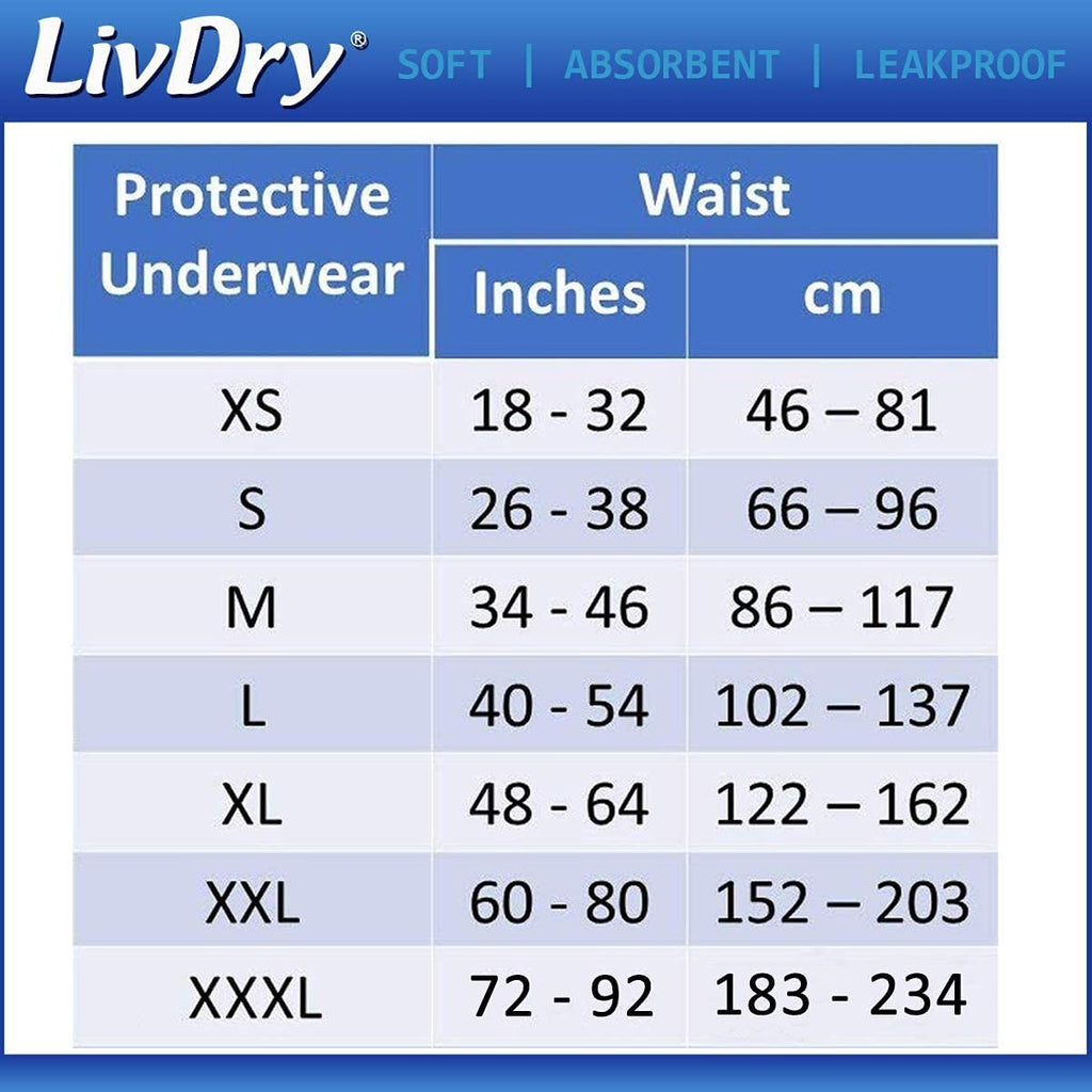 Adult Incontinence Underwear XX-Large O936