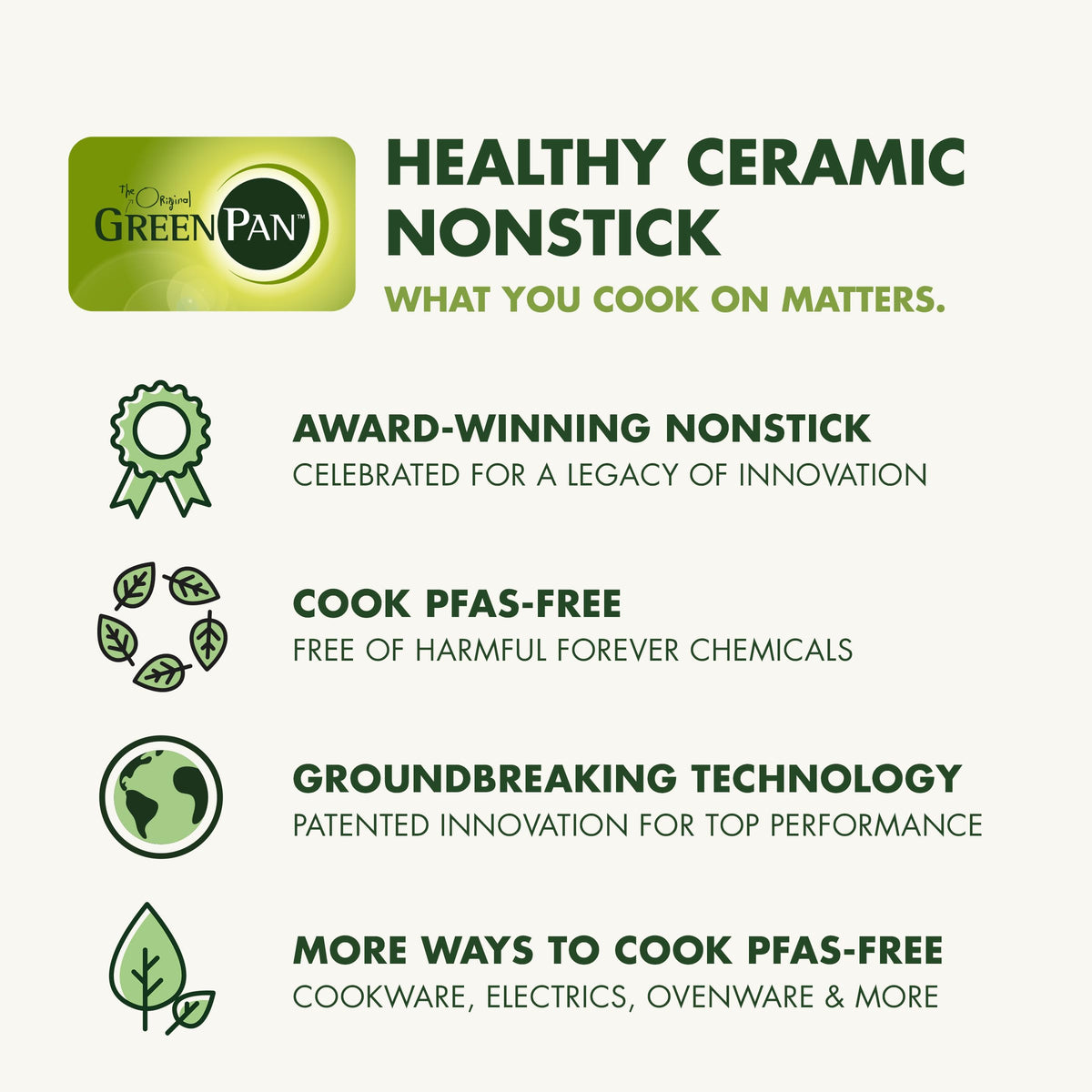 22 Piece Ceramic Nonstick Cookware Set F898