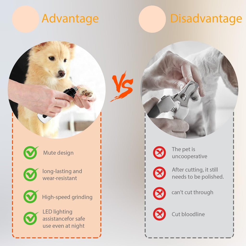 Silent Rechargeable Electric Pet Nail Grinder N356836