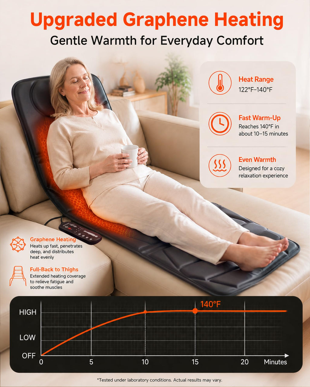 Full Body Massage Mat with Heat U53673