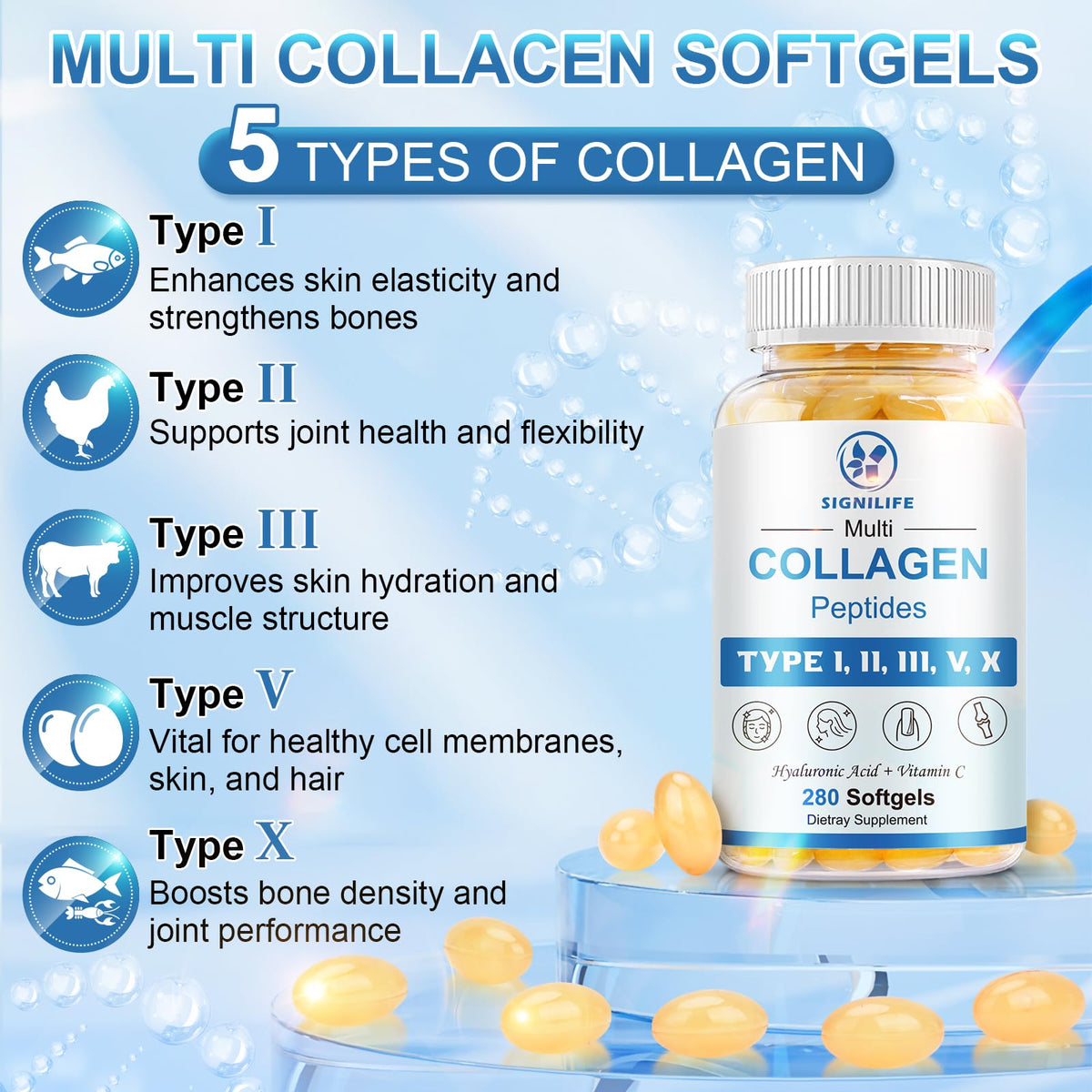 Collagen Peptides U39478