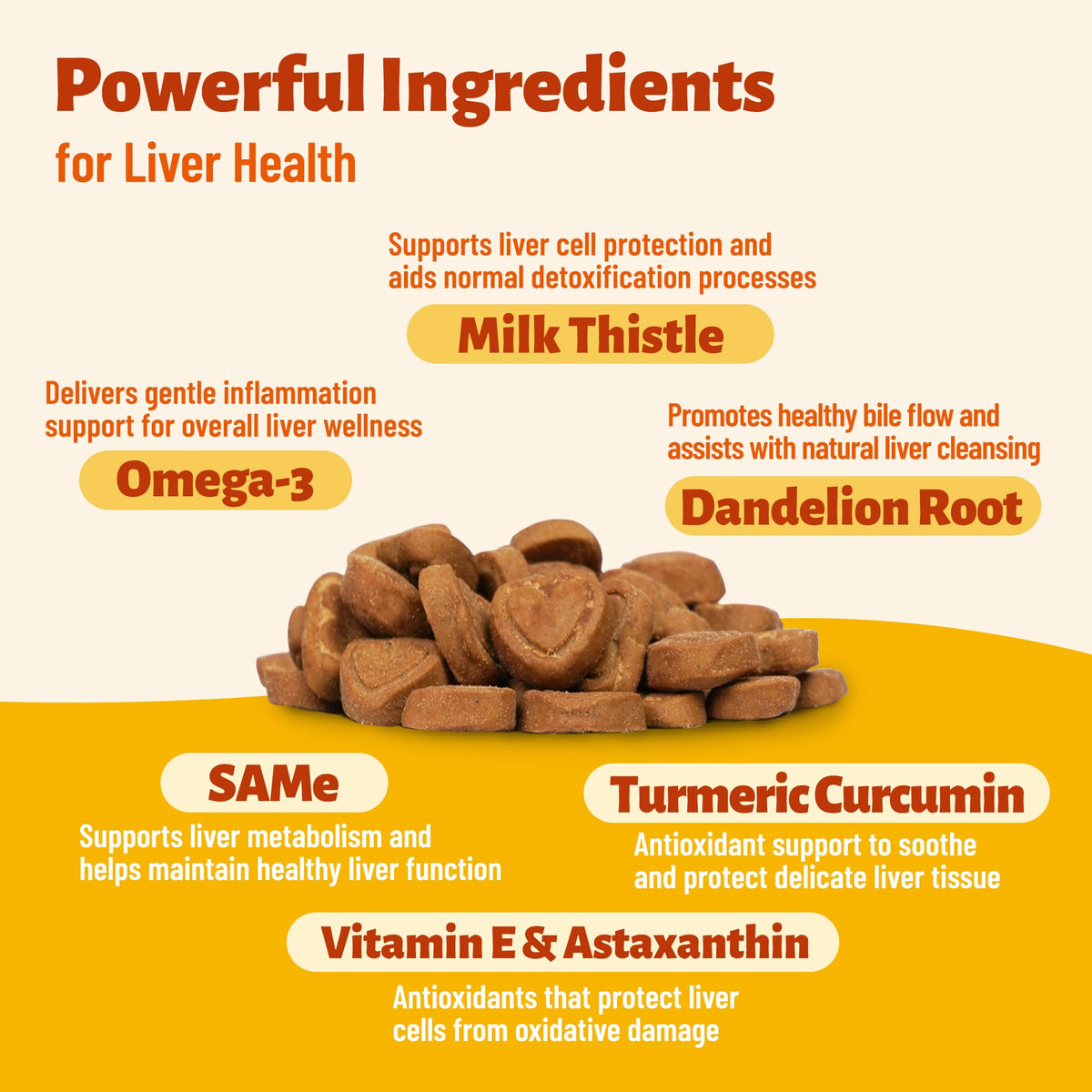 Milk Thistle Supplement 330 Chews O230886