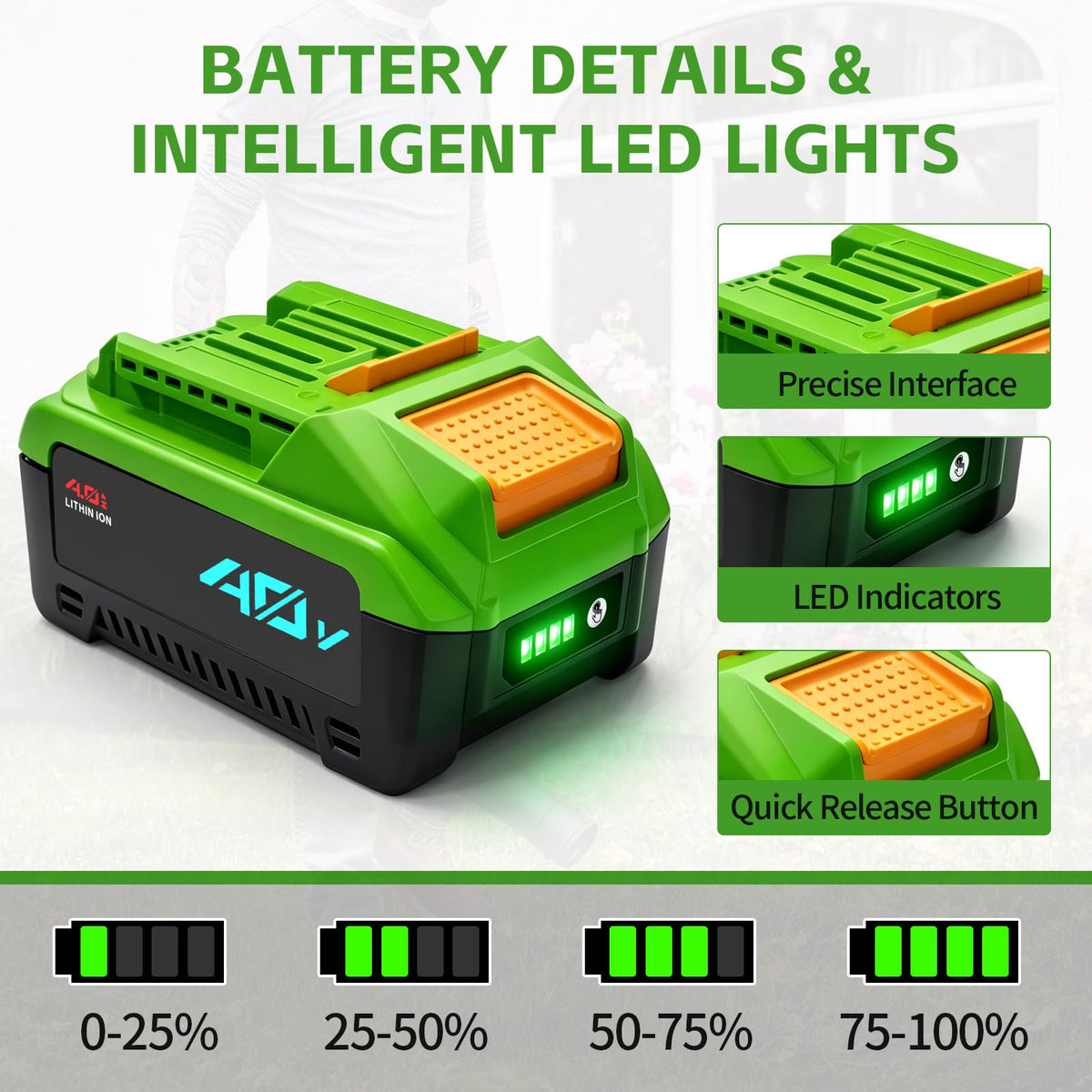 40V 4.0Ah Replacement Battery P6612