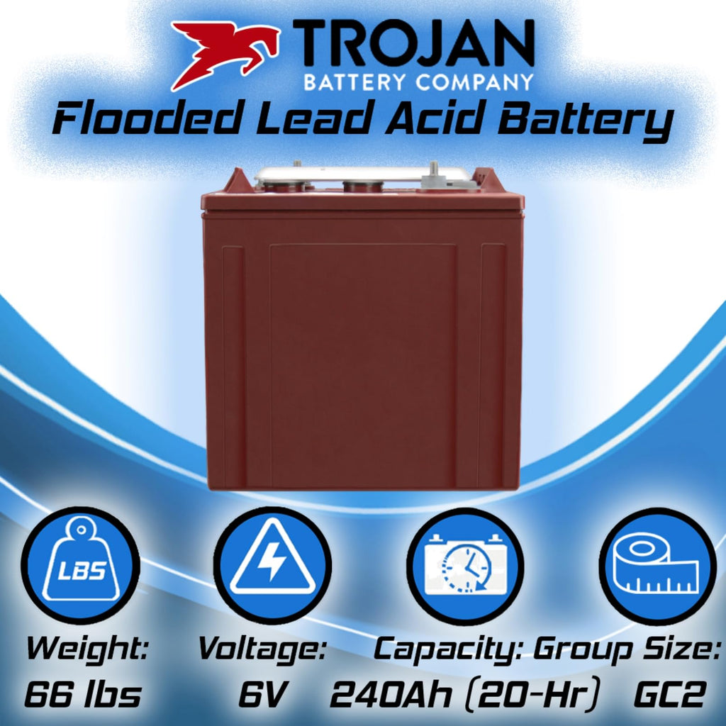 6V 240Ah Deep Cycle Battery 4 Pack W2459