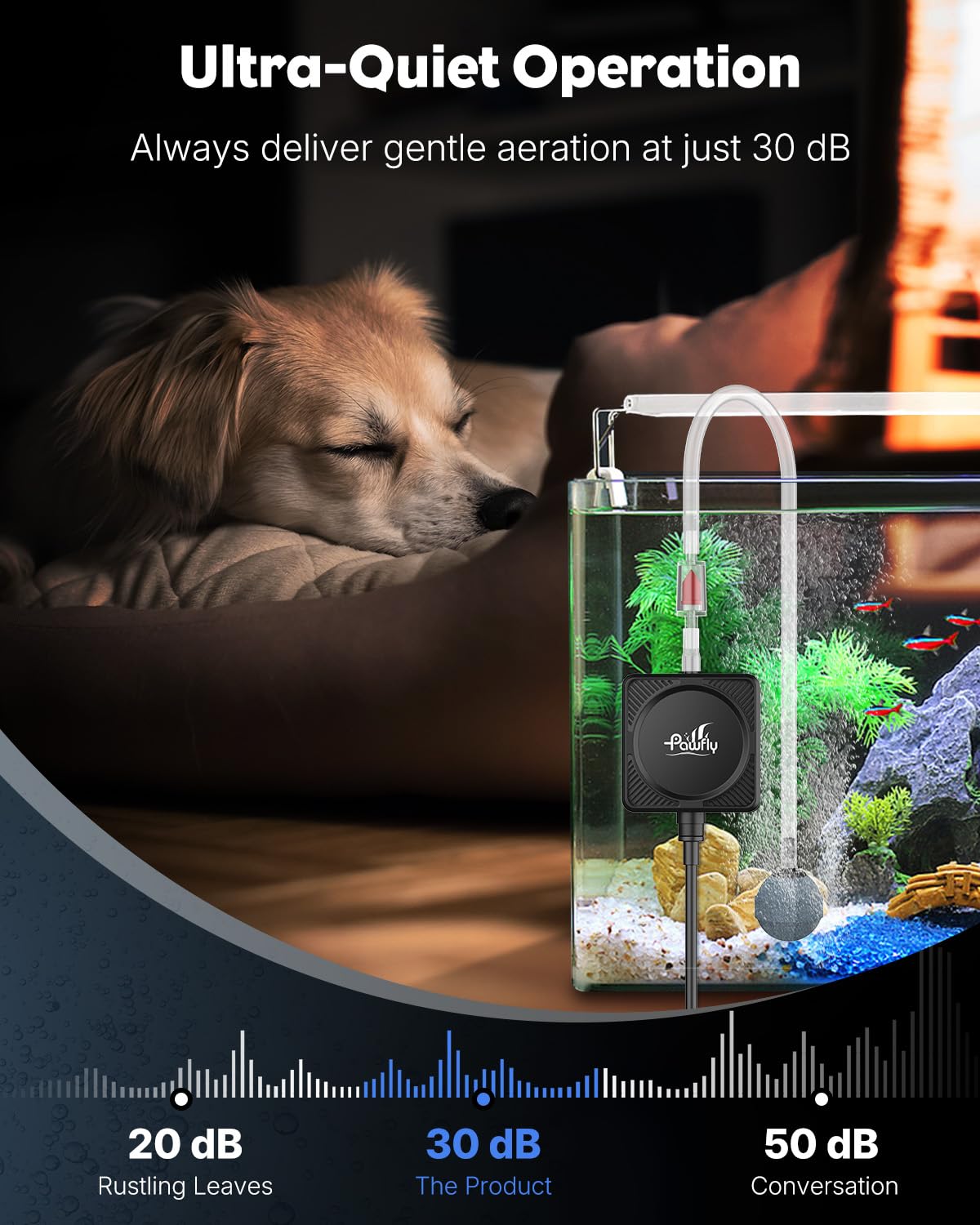 Nano Silent Aquarium Air Pump, 1.3 W 450 mL/min I964