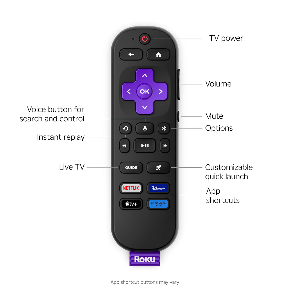 50-Inch 4K HDR LED Smart TV X5650