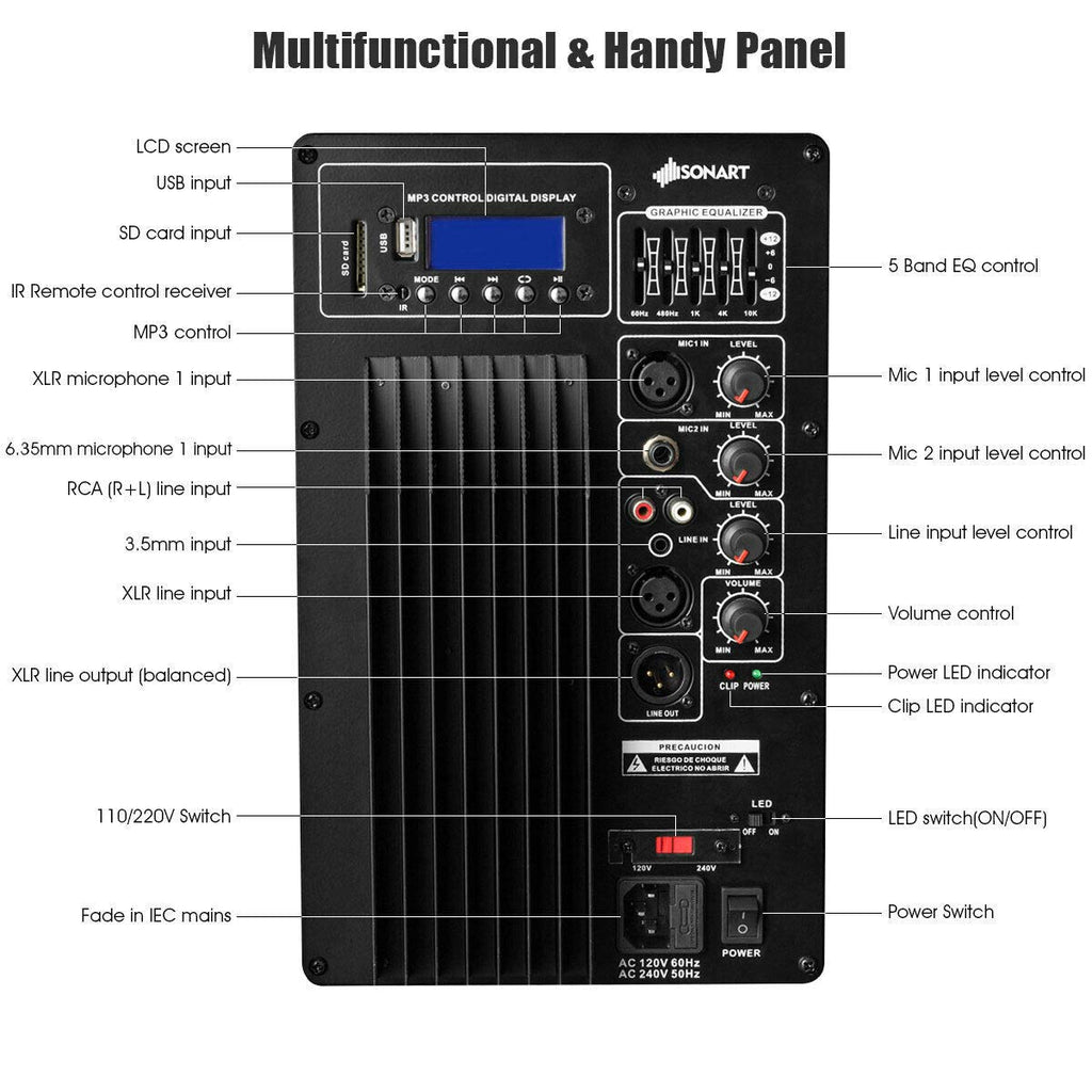 15" 1500W 2-Way Portable PA Speaker System F202358