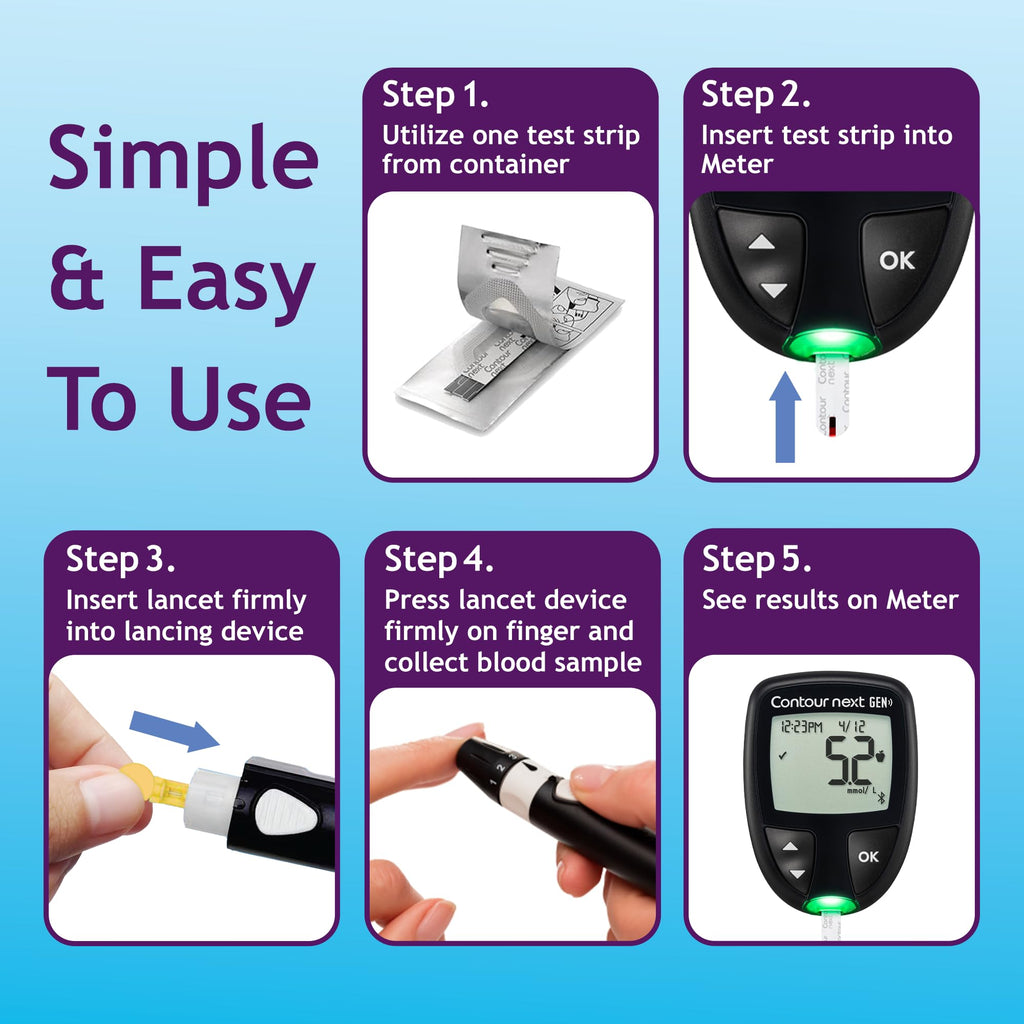 Blood Glucose Test Strips 85 Count E275790
