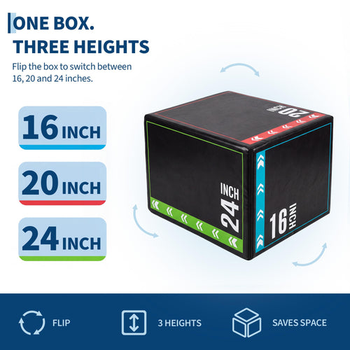 3 in 1 Plyometric Jump Box with Non-Slip Surface W828