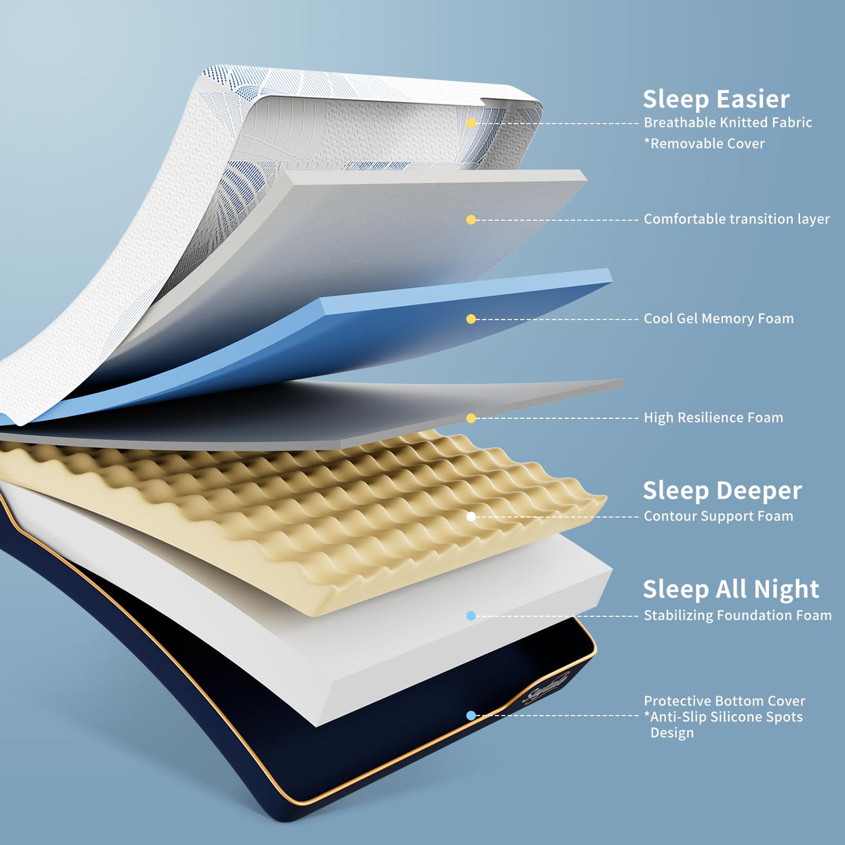 Twin Size 6 Inch Cooling Gel Memory Foam Mattress S83356