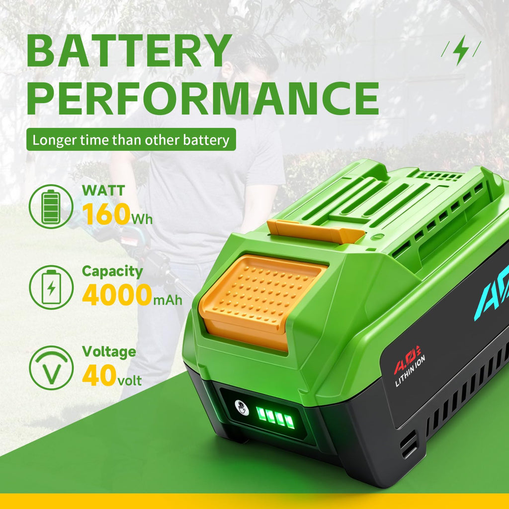 40V 4.0Ah Replacement Battery P6612