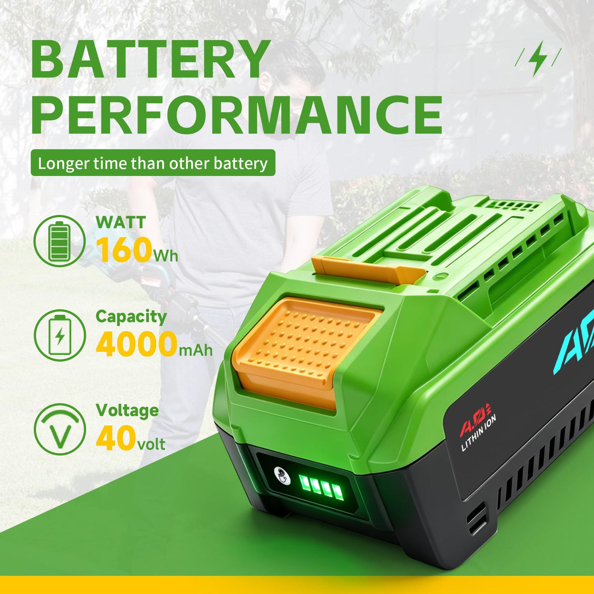 40V 4.0Ah Replacement Battery P6612