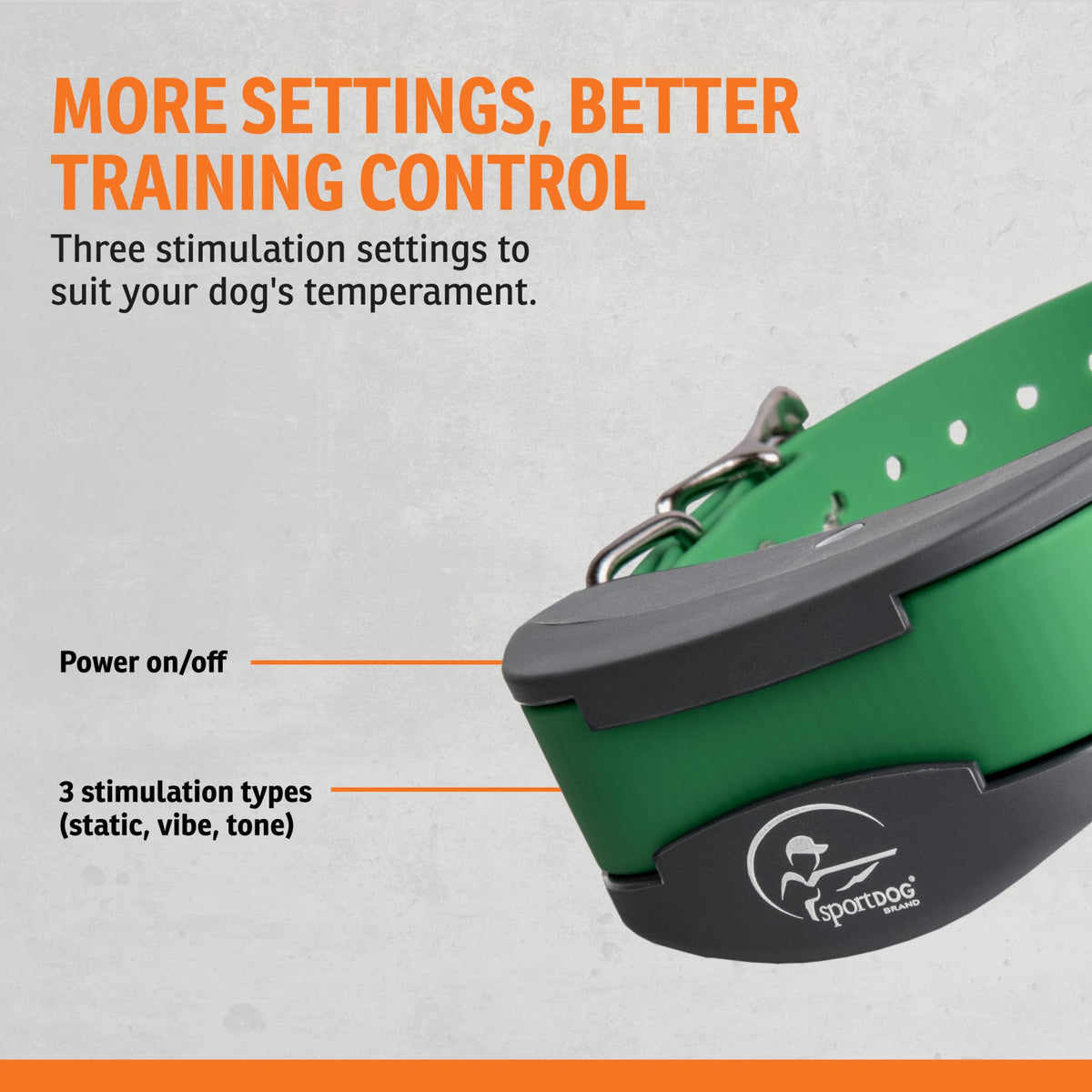 Add-A-Dog Waterproof Collar A79301
