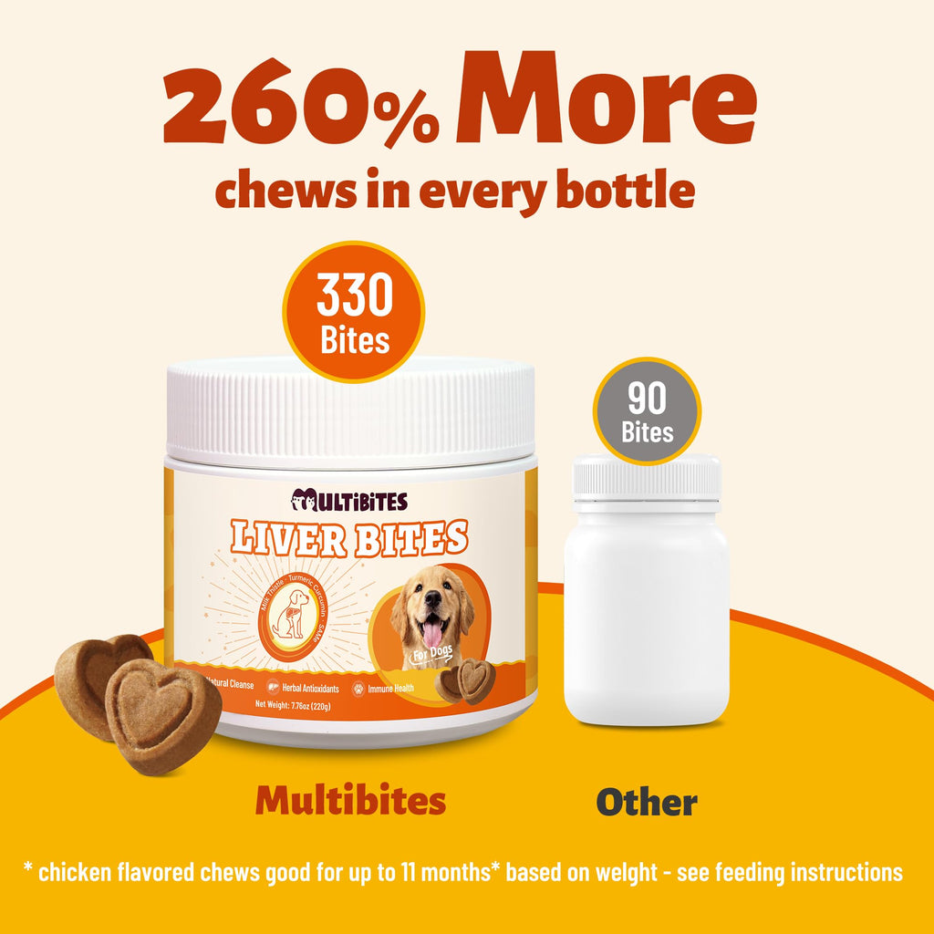 Milk Thistle Supplement 330 Chews O230886