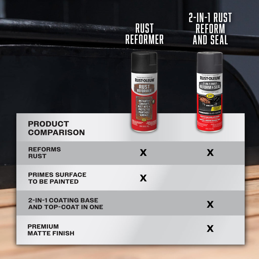 Black Rust Reform & Seal Coating Spray G529928
