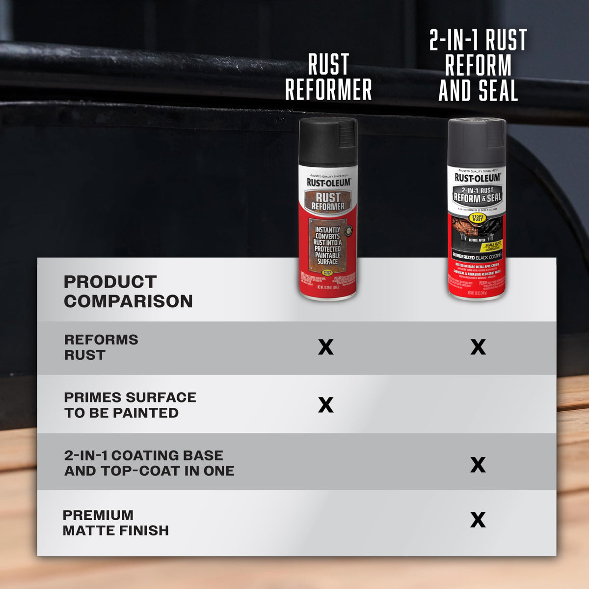 Black Rust Reform & Seal Coating Spray G529928