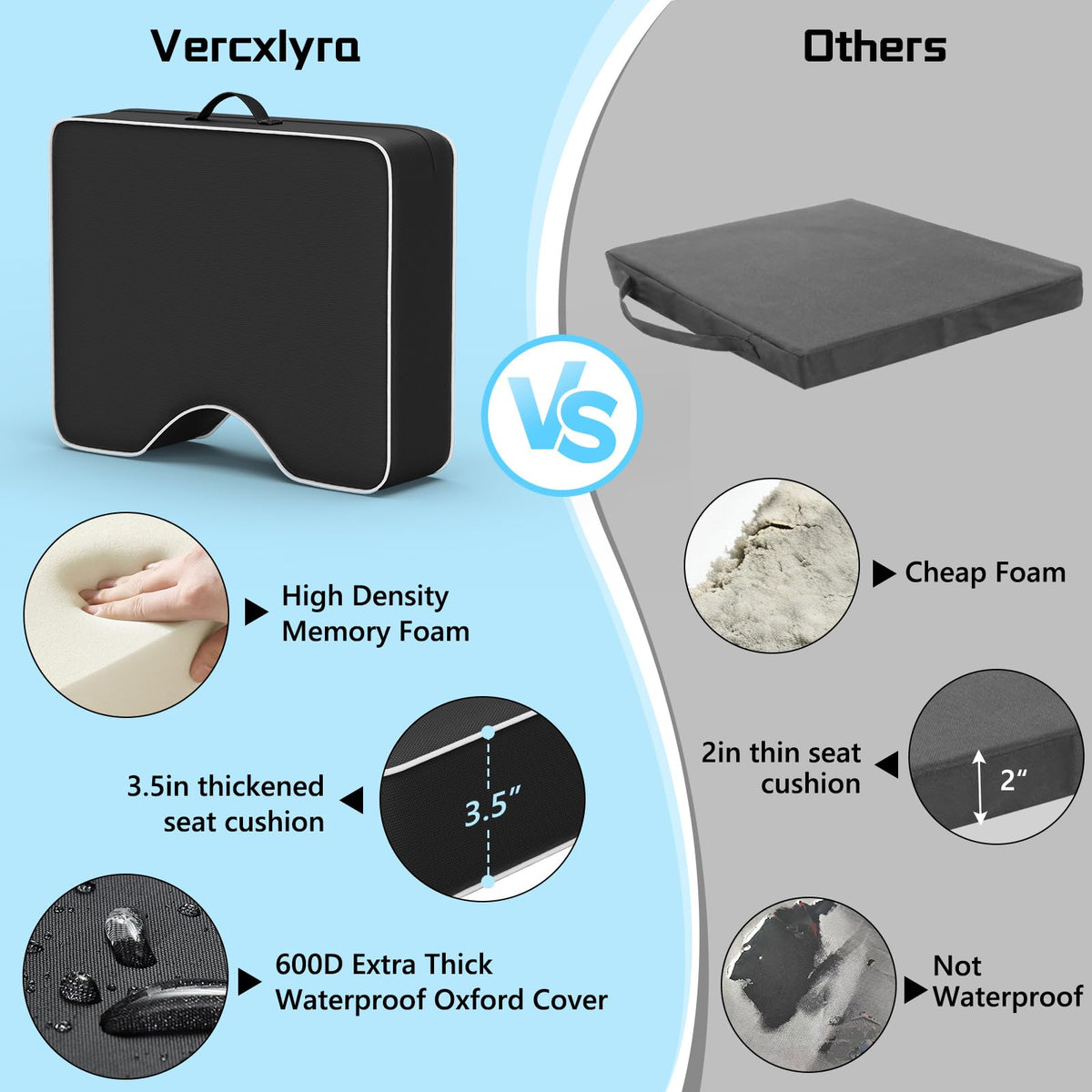 Waterproof Extra Thick 3.5" Portable Stadium Seat Cushions I455619