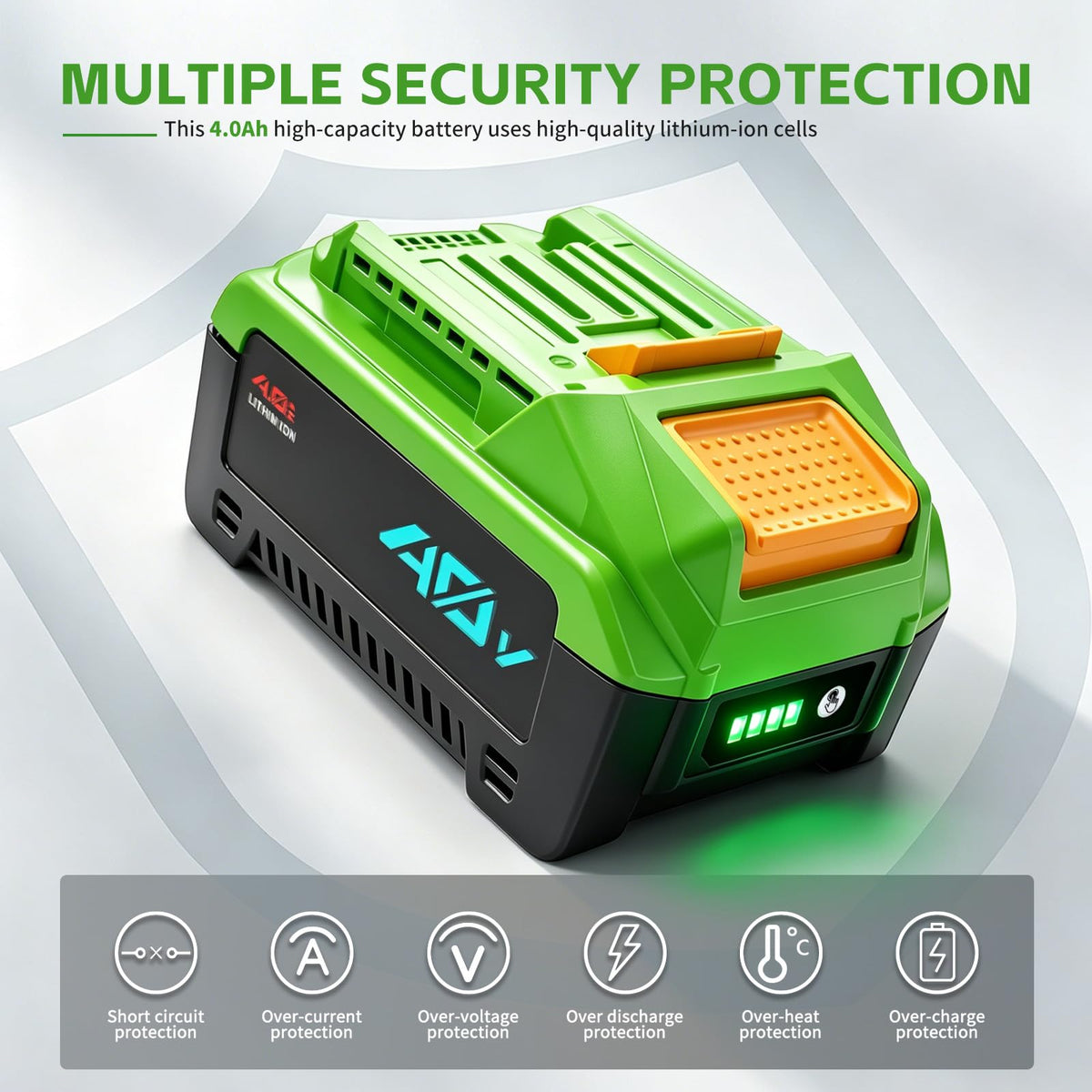 40V 4.0Ah Replacement Battery P6612