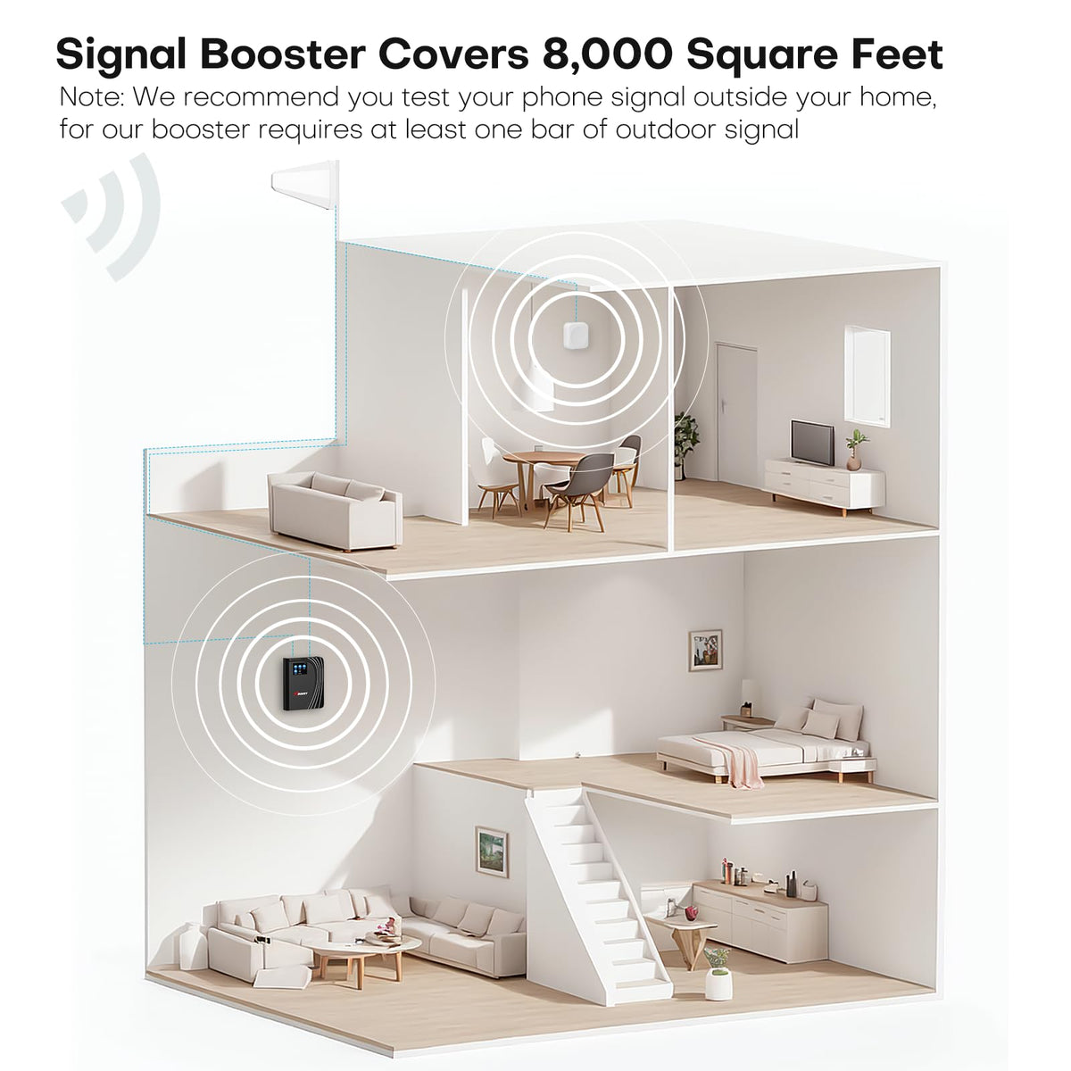 Cell Phone Booster 9,000 Sq Ft 4G LTE 5G LCD Touch Screen 70dB Gain G24894