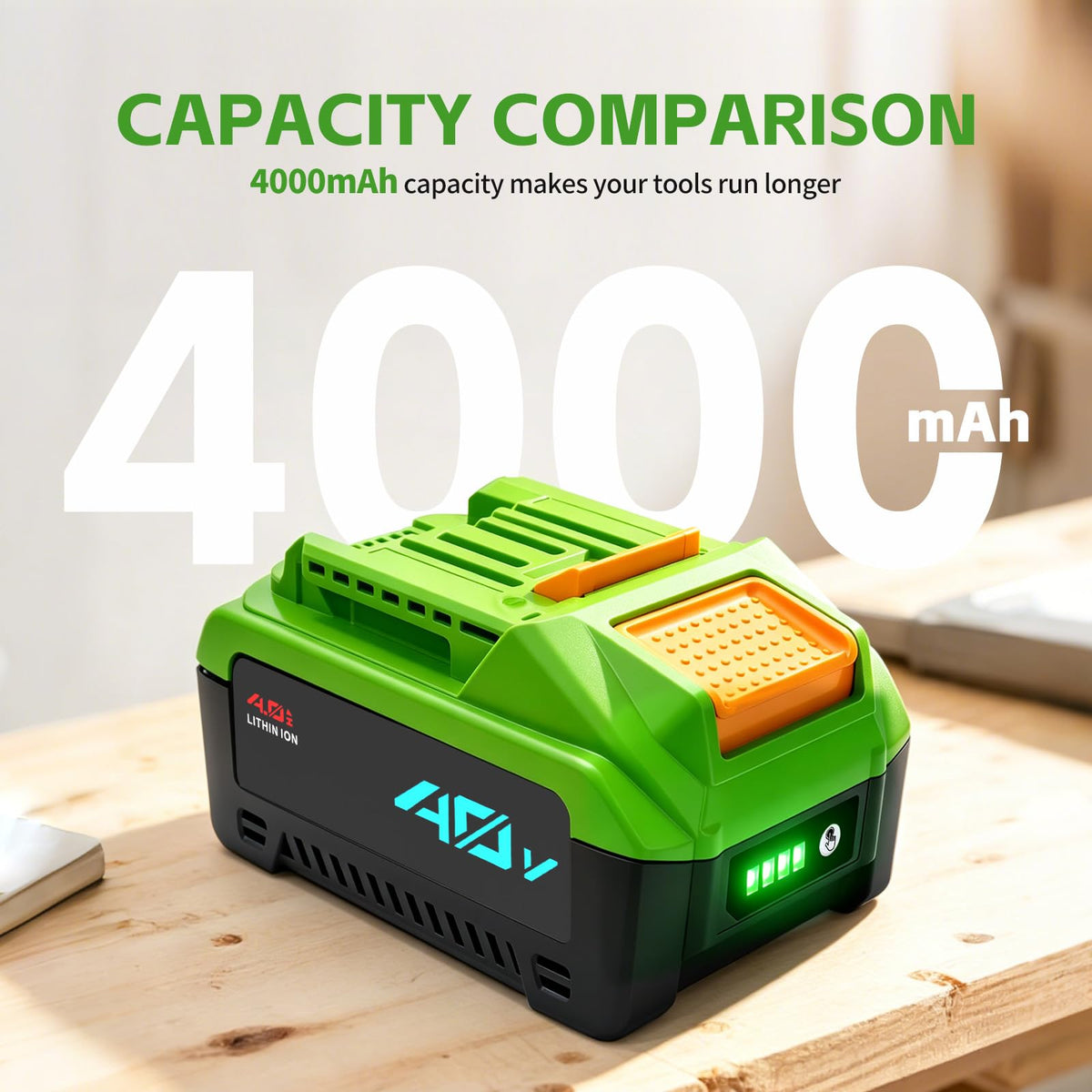 40V 4.0Ah Replacement Battery P6612