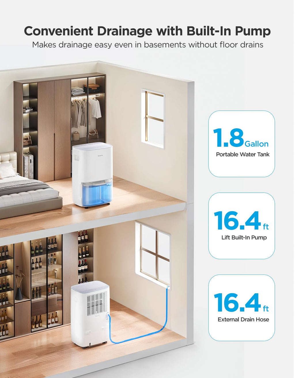 Dehumidifier 4,500 Sq. Ft. 50 to 137 Pint P3469