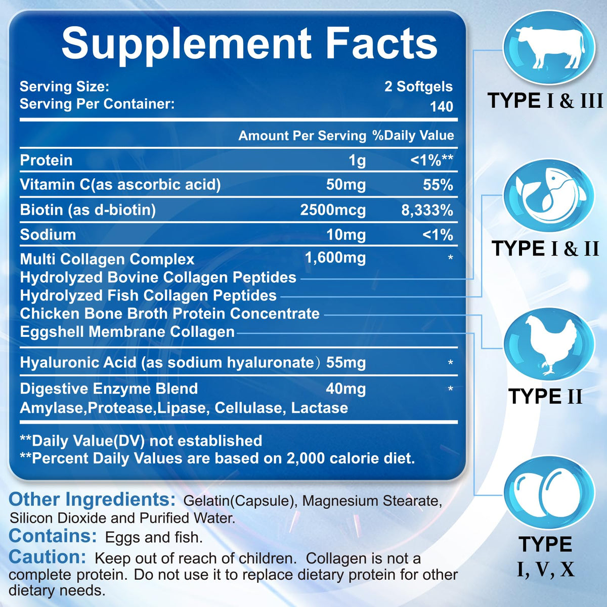 Collagen Peptides U39478