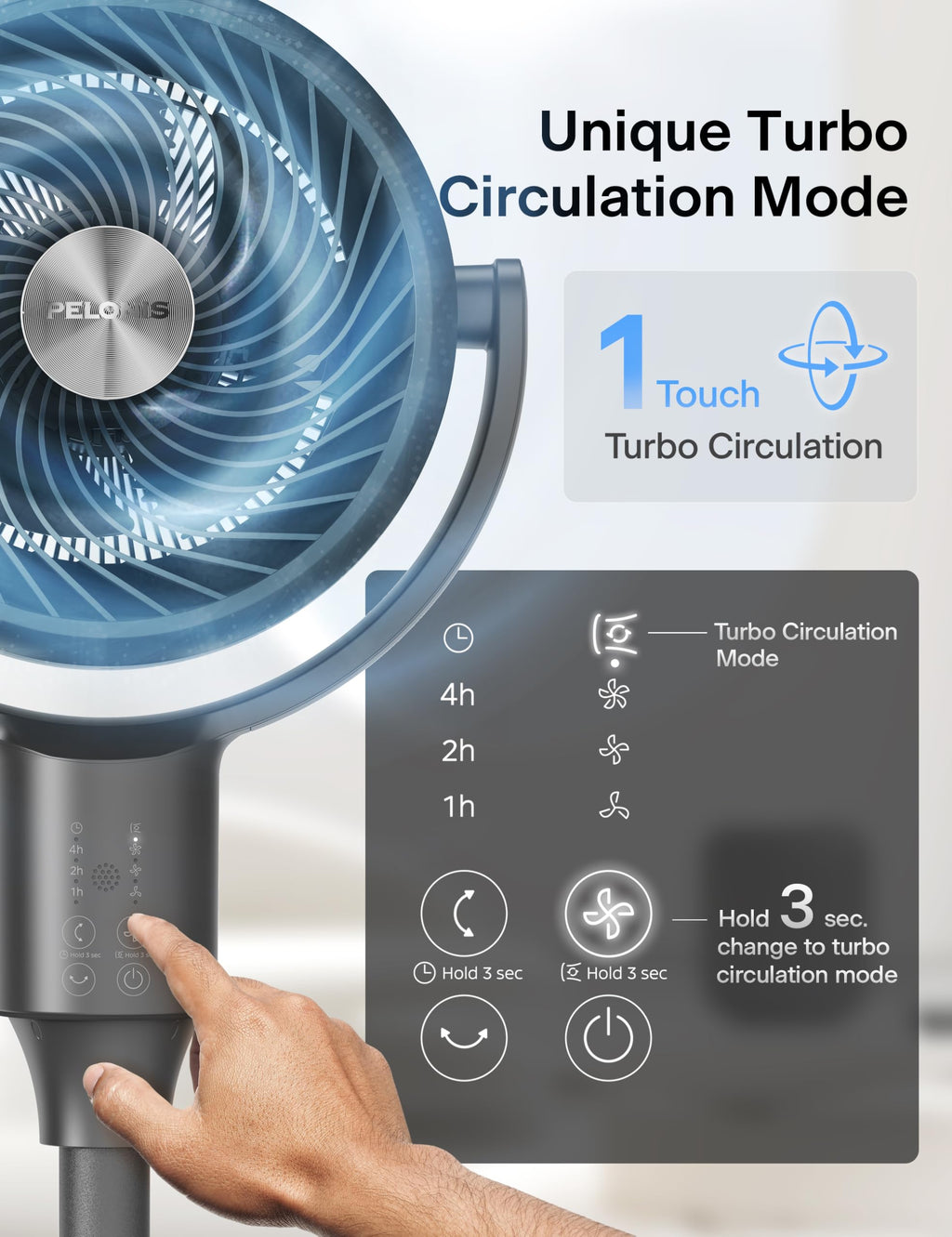 Grey Air Circulator Fan with Remote F2693