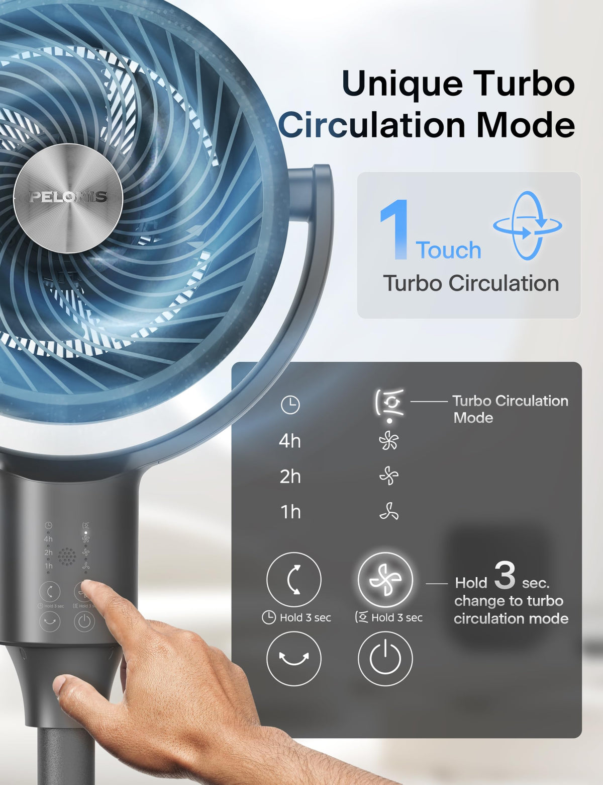 Grey Air Circulator Fan with Remote F2693