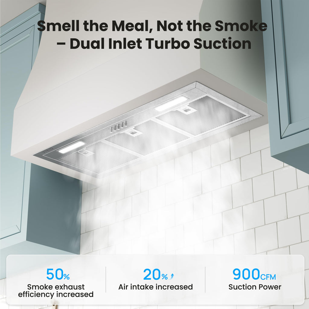 36 Inch 900 CFM Stainless Steel Range Hood Insert P590151