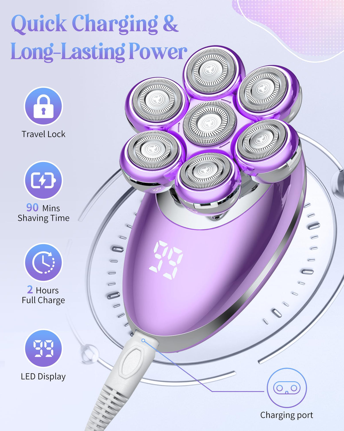 Electric Razors for Women I241