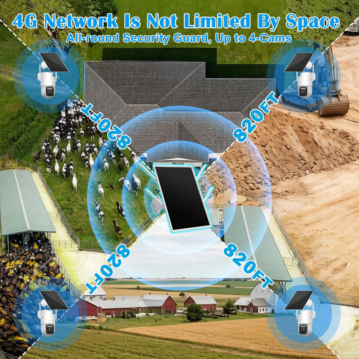 4G Solar Security Camera System with Base Station V513